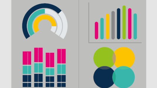 Mixture of colourful bar charts, graphs, pie charts