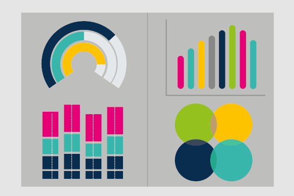 Mixture of colourful bar charts, graphs, pie charts