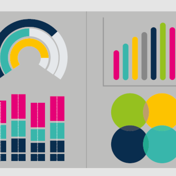 Mixture of colourful bar charts, graphs, pie charts